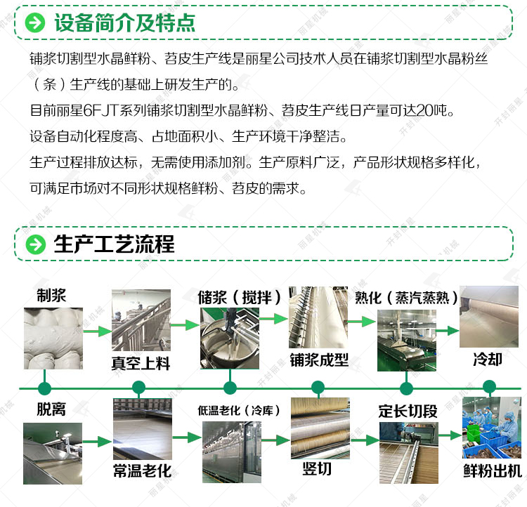 寬粉苕皮生產(chǎn)線(xiàn)綠修改_02.jpg