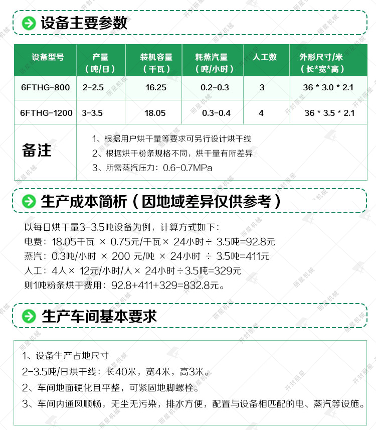 粉條掛桿生產(chǎn)線(xiàn)綠_03.jpg